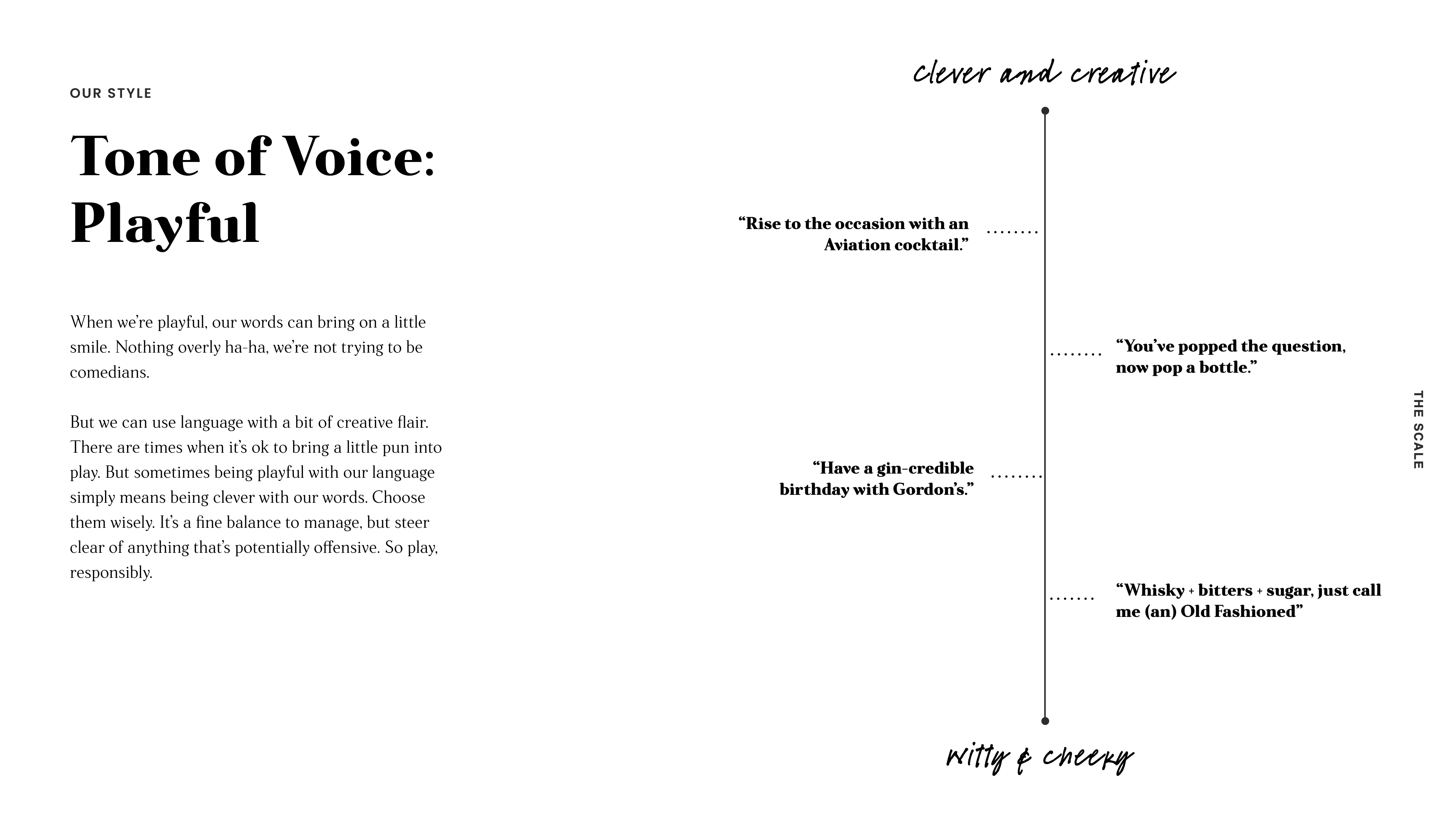 Toolkit_Slides_TOV_Playful